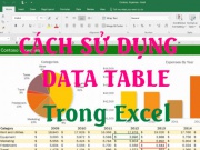 Cách sử dụng Data Table 1 biến, 2 biến để thống kê dữ liệu trong Excel